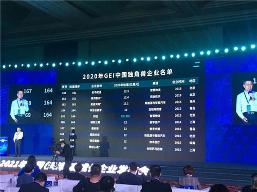 賦能數字經濟，聚好看科技榮膺2021年度山東省大數據企業50強